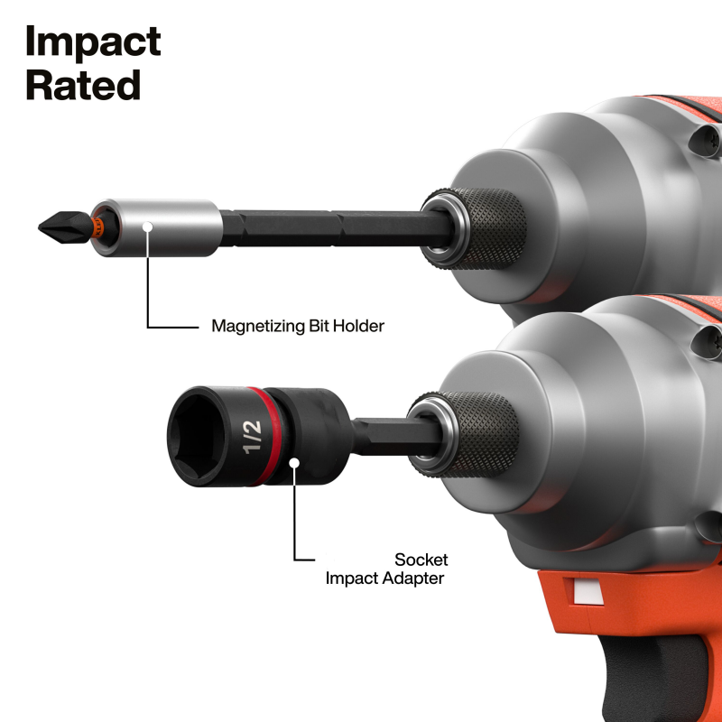 33-Piece Pass-Through Impact Socket Set | SAE & Metric | High-Torque Steel Kit