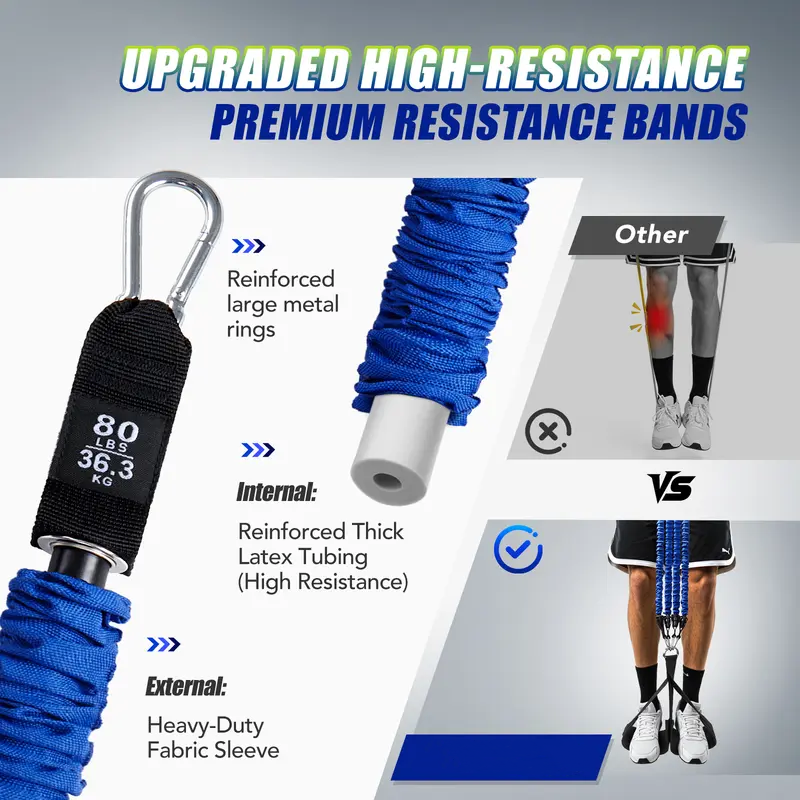Adjustable Pull-Up Assist Bands 80–320 lbs | Heavy-Duty Full-Body Strength Trainer