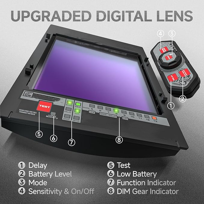 Advanced Auto-Darkening Welding Helmet with True Color Clarity & Motion LED Control