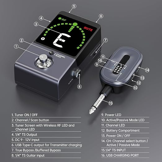 5.8GHz Wireless Guitar System with Built-in Chromatic Pedal Tuner & Ultra-Low Latency