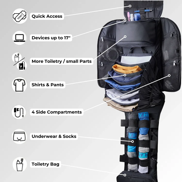 Next-Gen Travel Backpack with Magnetic Organization, Expandable Space & Carry-On Ready Fit