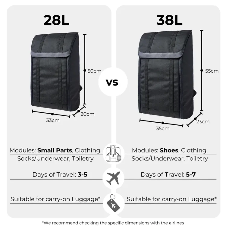 Next-Gen Travel Backpack with Magnetic Organization, Expandable Space & Carry-On Ready Fit