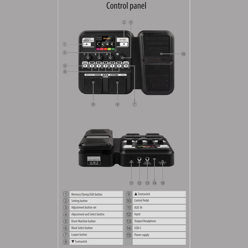 Multi Effects Guitar Pedal with 59 Sounds & Built-In Looper