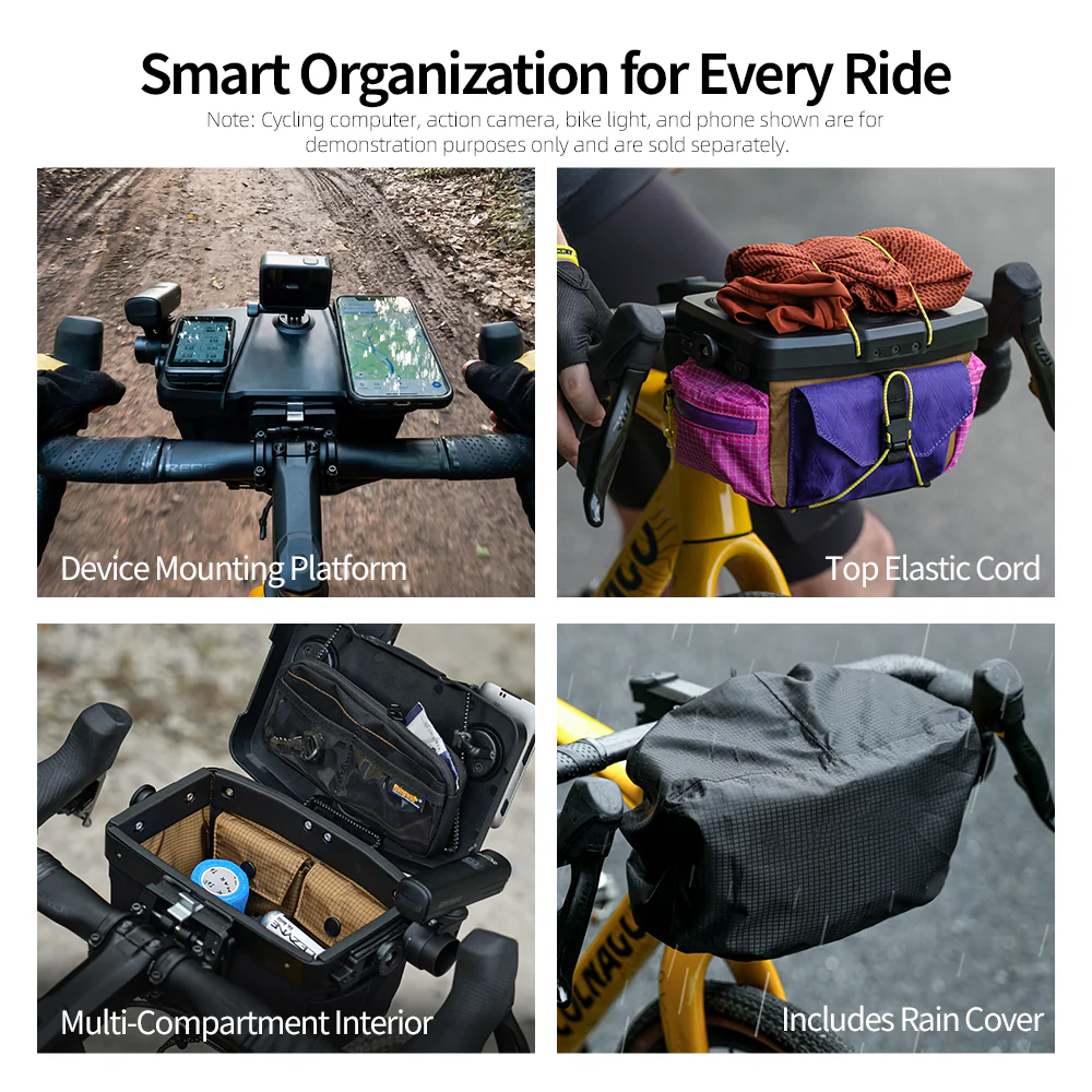 Smart Cycling Handlebar Bag with Multi-Device Mount System