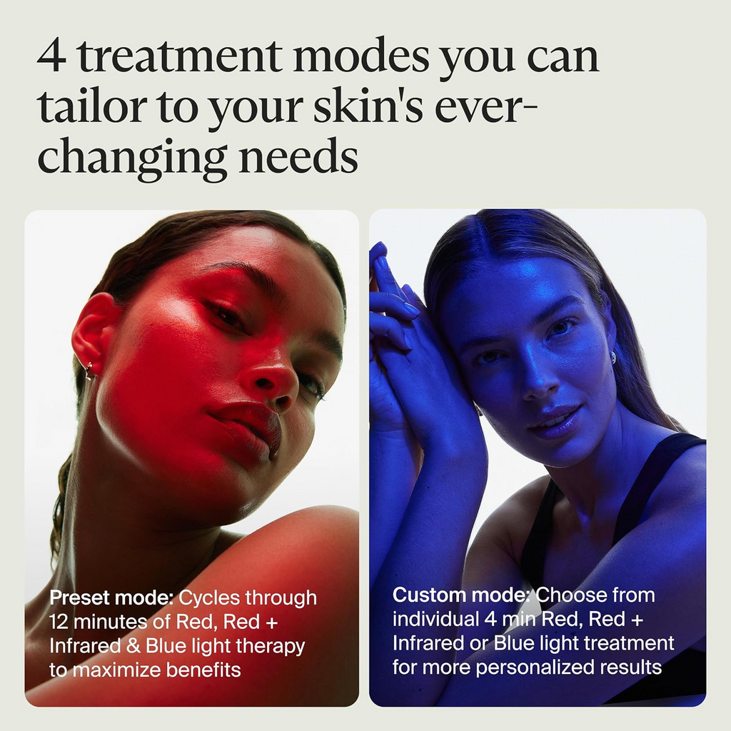 All-in-One Red Light Therapy Mask for Wrinkles, Sagging & Dull Skin