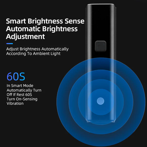 Intelligent Auto-Sensing Cycling Headlight