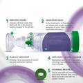 Advanced Pet Spacer Kit with Breath Indicator & Dual Soft Masks