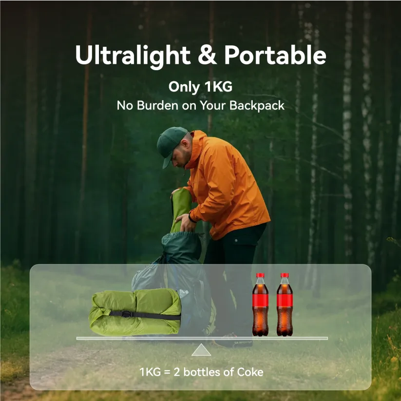 Ultralight 1-Person Backpacking Tent – Waterproof & Compact Outdoor Shelter