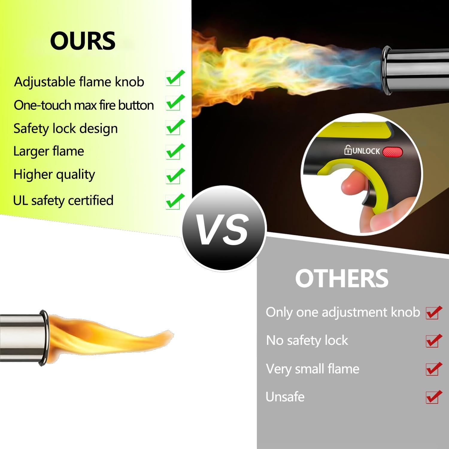 Instant High-Heat Propane Torch – One-Touch Ignition, Adjustable Flame & Built-In Safety Lock