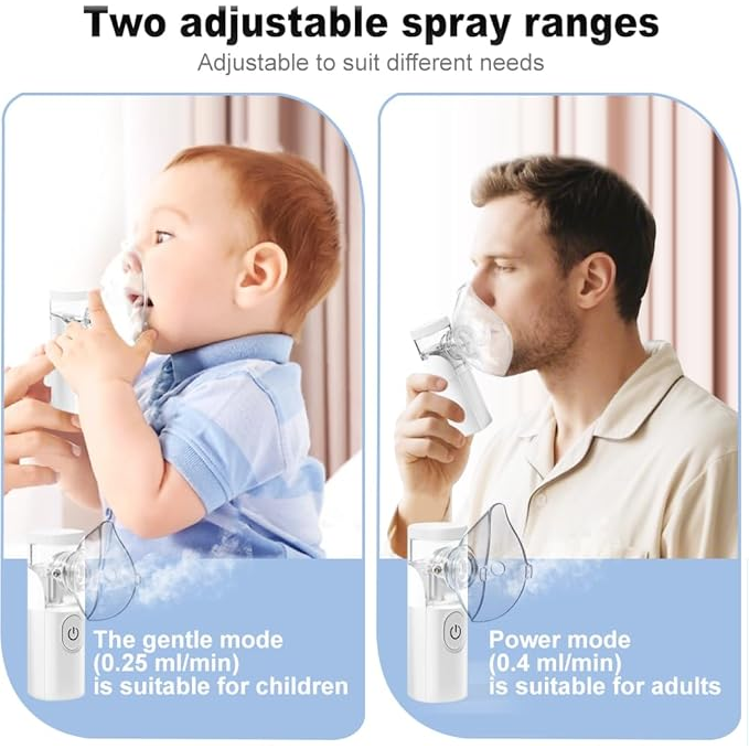 Travel-Friendly Nebulizer with Strong & Mild Mist Modes – Fast, Deep Medication Absorption