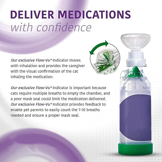 Advanced Pet Spacer Kit with Breath Indicator & Dual Soft Masks