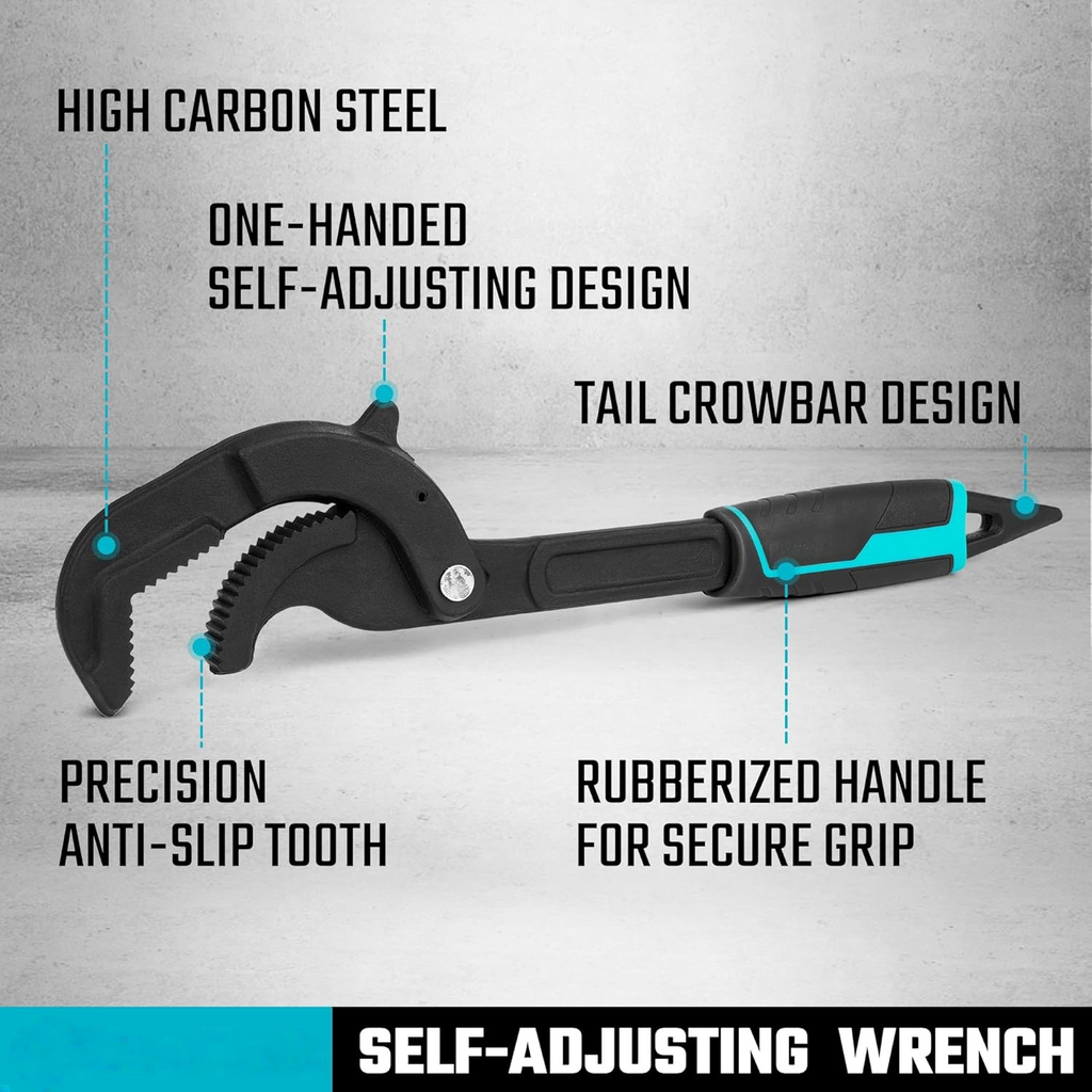 Self-Adjusting Wrench That Fits Almost Any Size Instantly