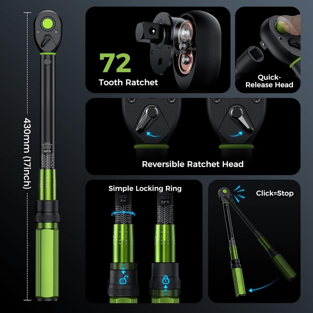 Torque with Total Confidence