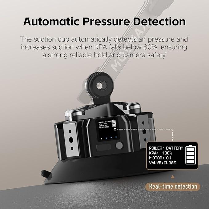 Vehicle Camera Stabilizer Mount with Shock Absorbing Arm