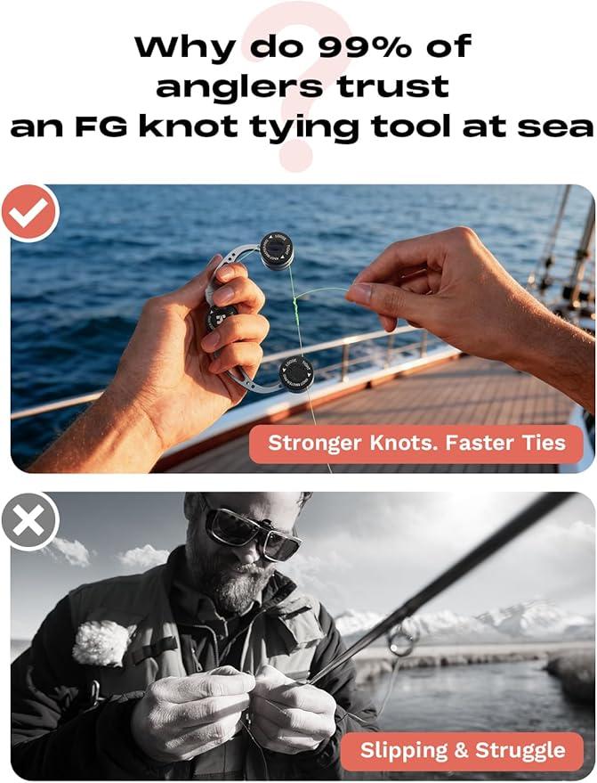 Fishing Line Knot Protection & Rigging Assist Tool