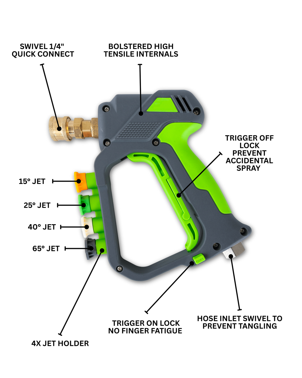 Stubby Pressure Washer Gun – Short Car Wash Spray Gun with Quick Connect Fittings