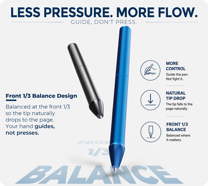 Precision Balanced Writing Pen – Ergonomic Anti-Fatigue Tool with Adjustable Center of Gravity