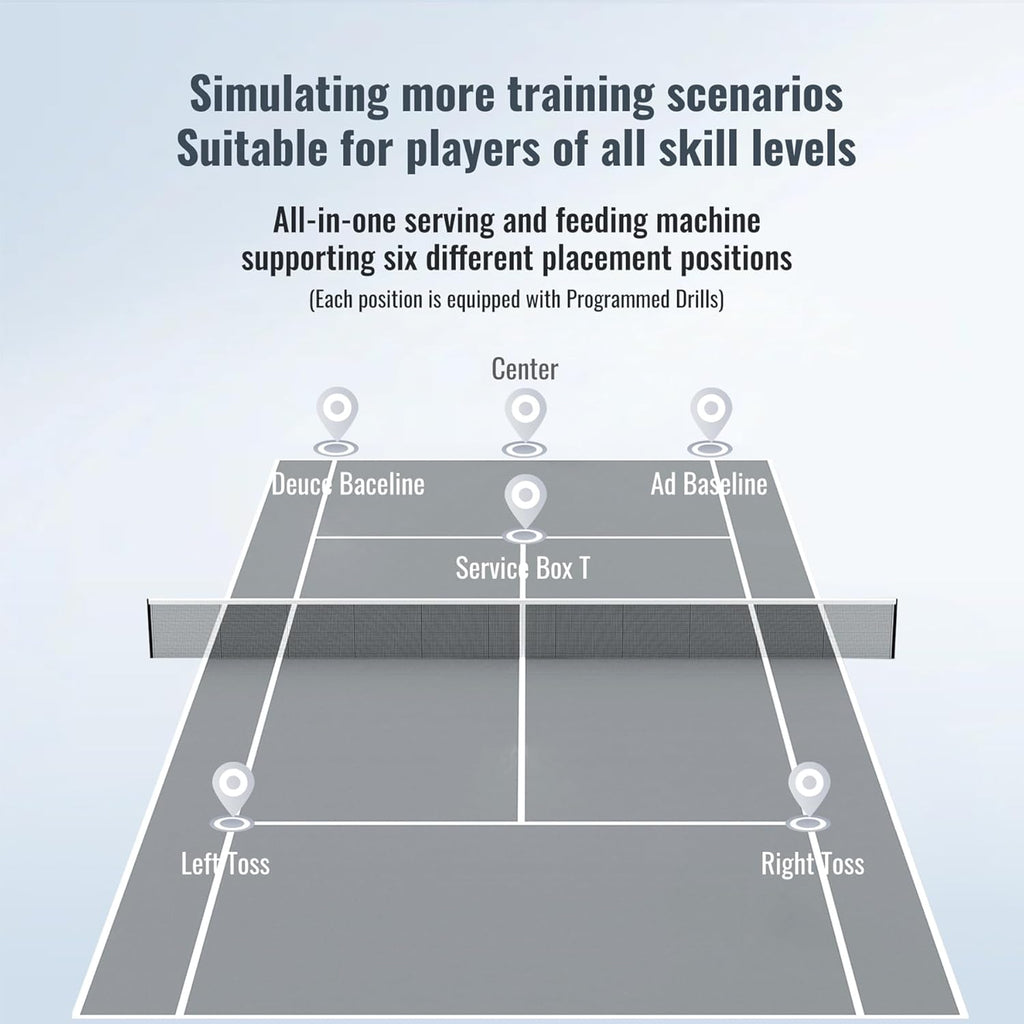 Smart Tennis Ball Machine