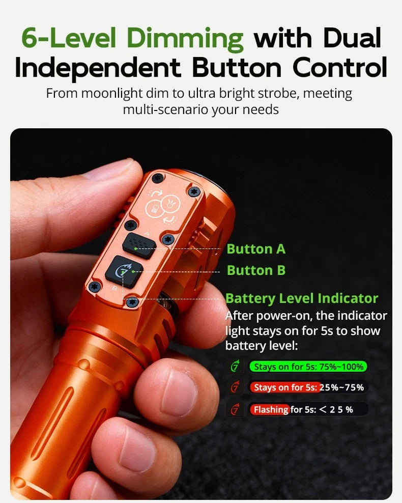 Magnetic Rotating Tactical EDC Flashlight