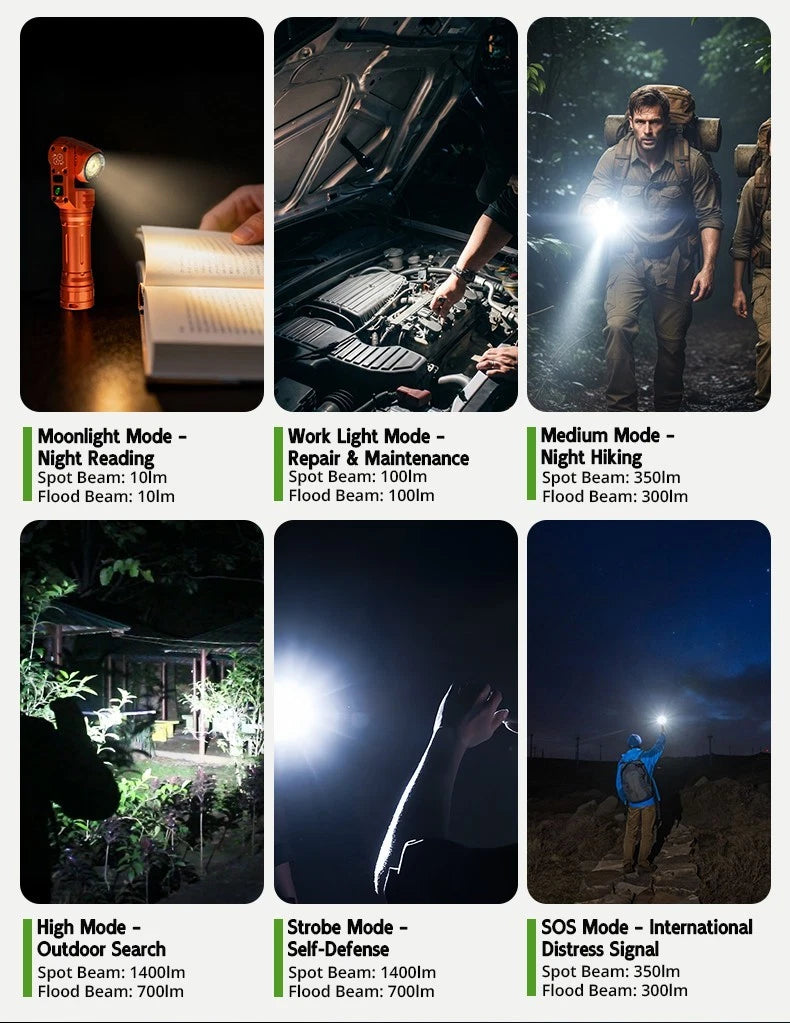 Magnetic Rotating Tactical EDC Flashlight