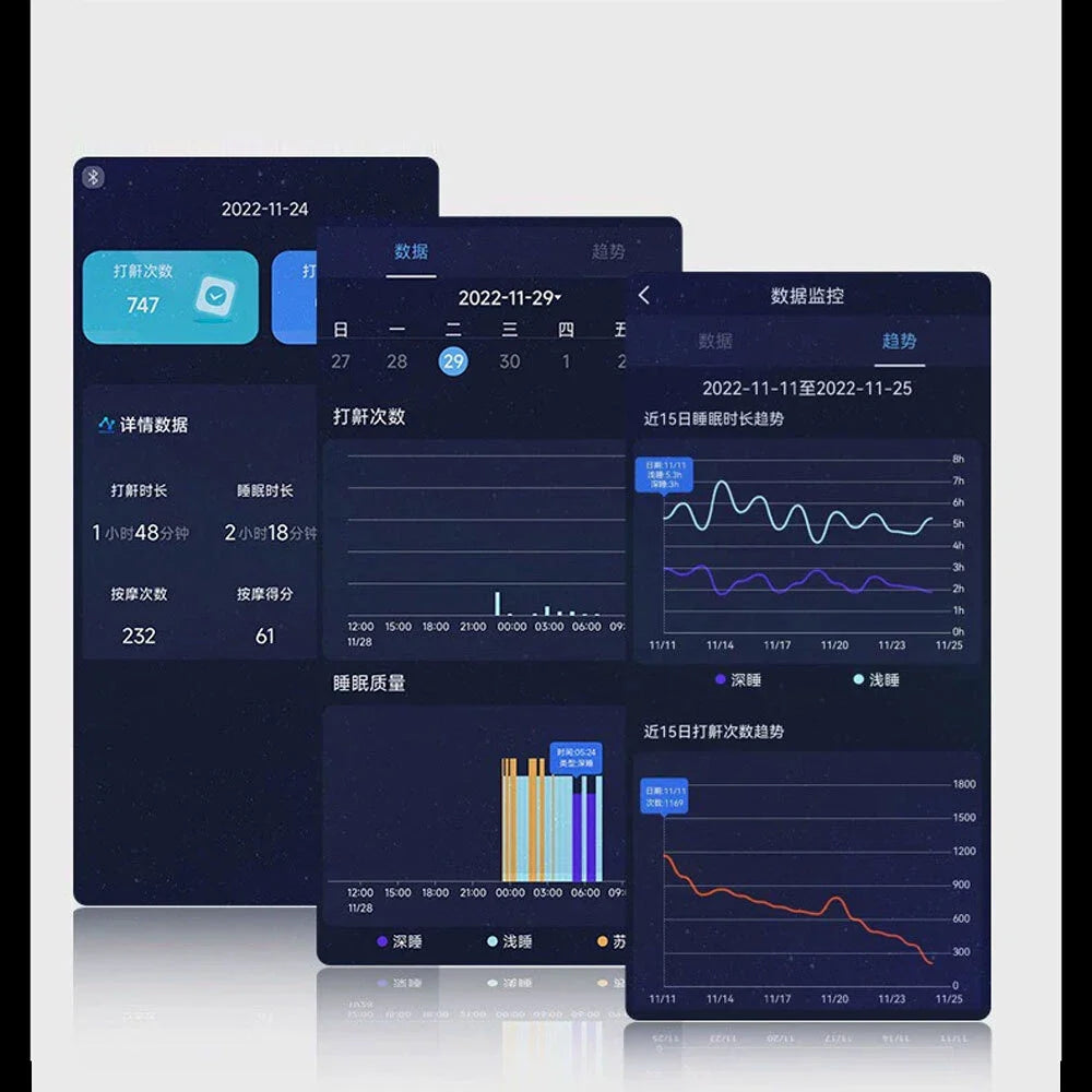 Smart Sleep Support Device for Comfortable Nighttime Use