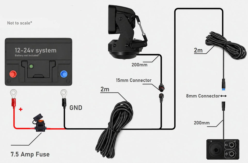 Remote Controlled Rotating LED Spotlight with 4800LM High Output, Waterproof Design & Adjustable Beam for Off-Road Vehicles, Boats and Outdoor Adventures
